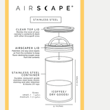AirScape 1 lb. Container